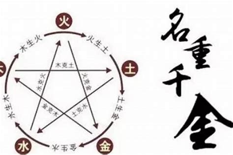 木多金缺|八字中木多缺金是什么命 (命里缺金的哪个字最好)